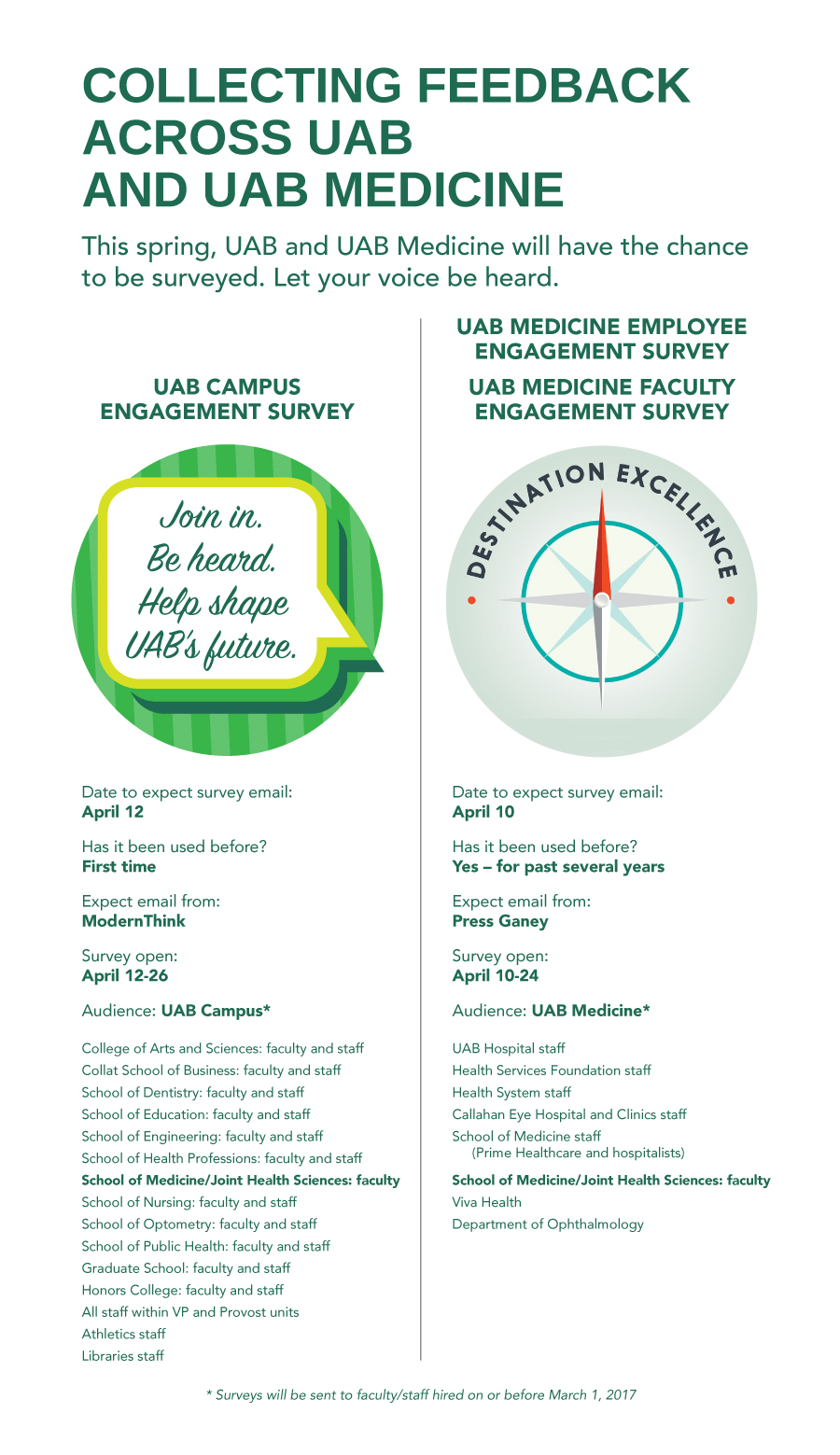 UAB - Engagement Survey - FAQs