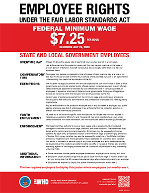 Employee Rights: Minimum Wage