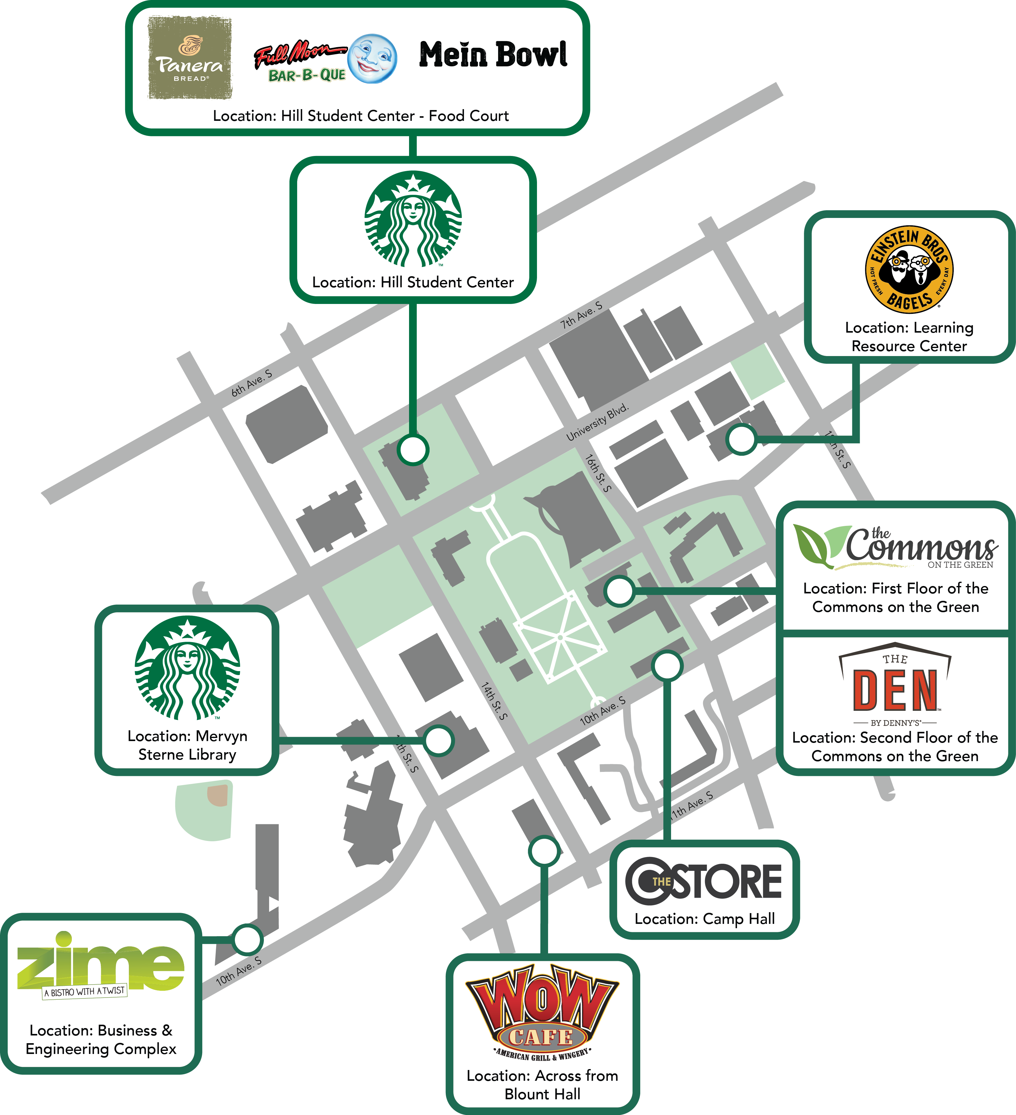 UAB Students Dining Campus Dining Map