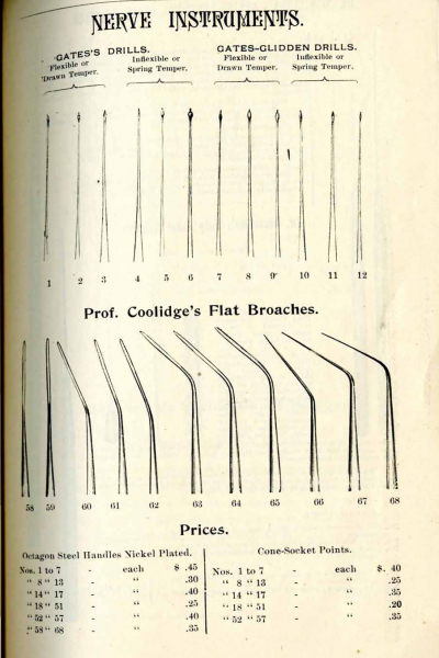 IllustratedDental p74