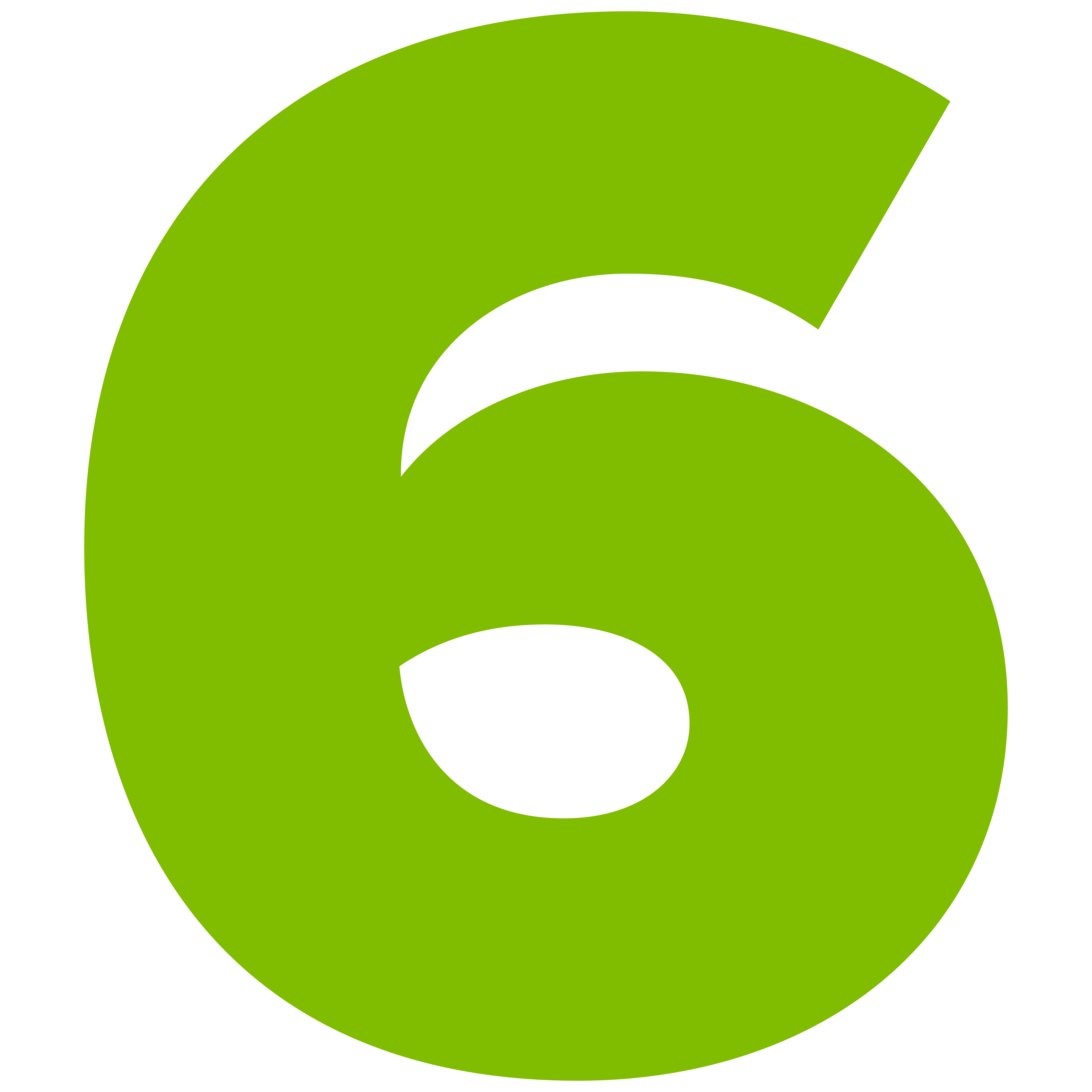 Student research opportunities