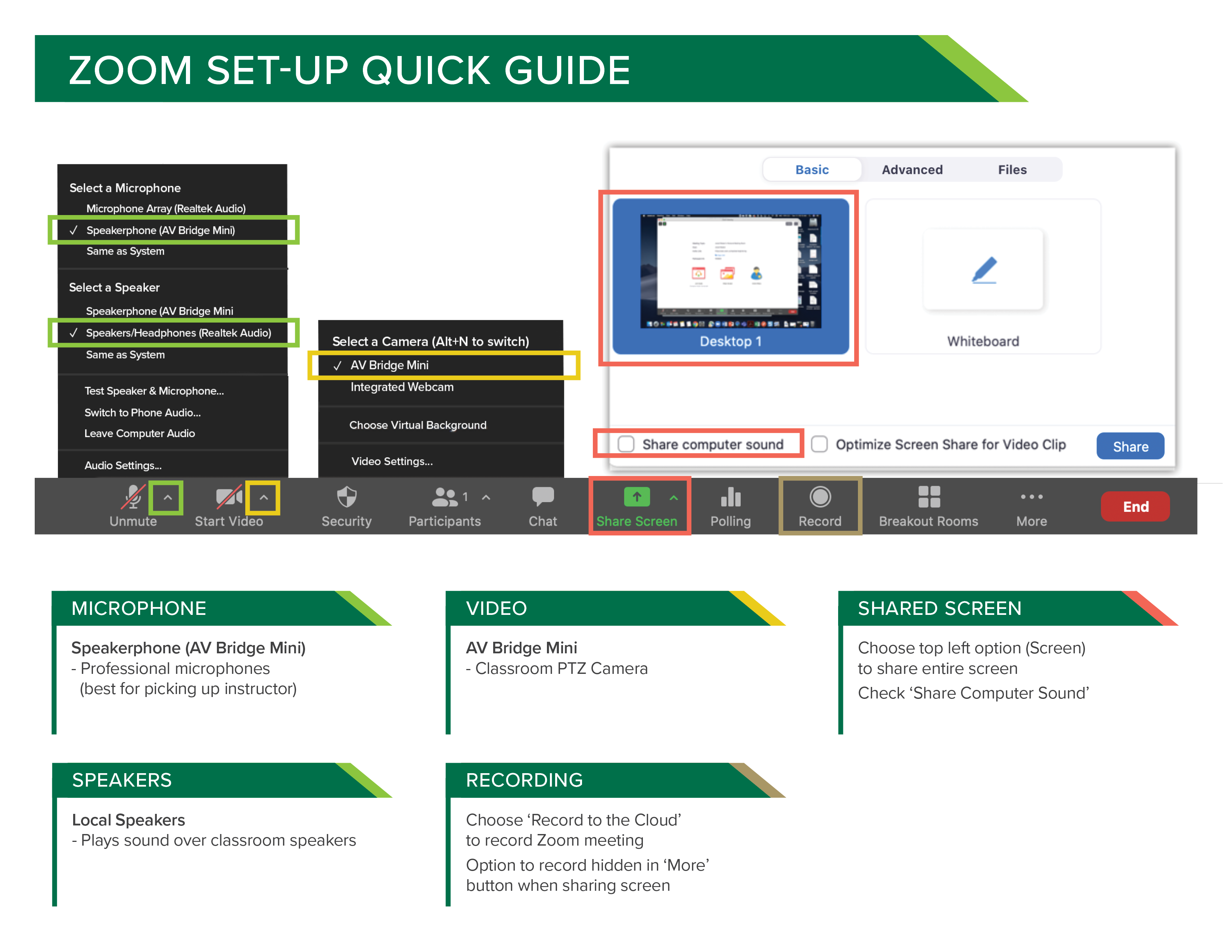 large non-standard zoom guide