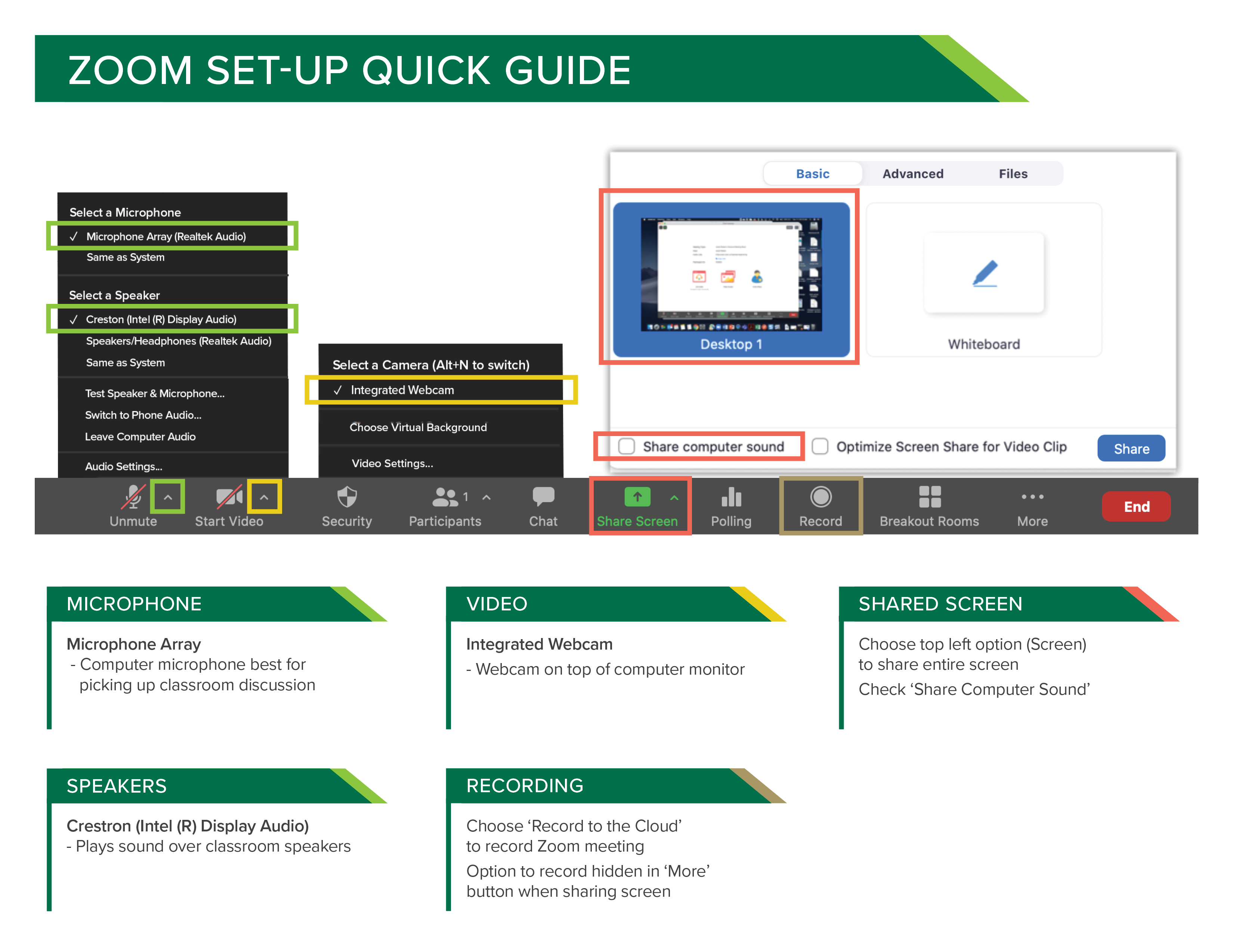 small standard zoom guide