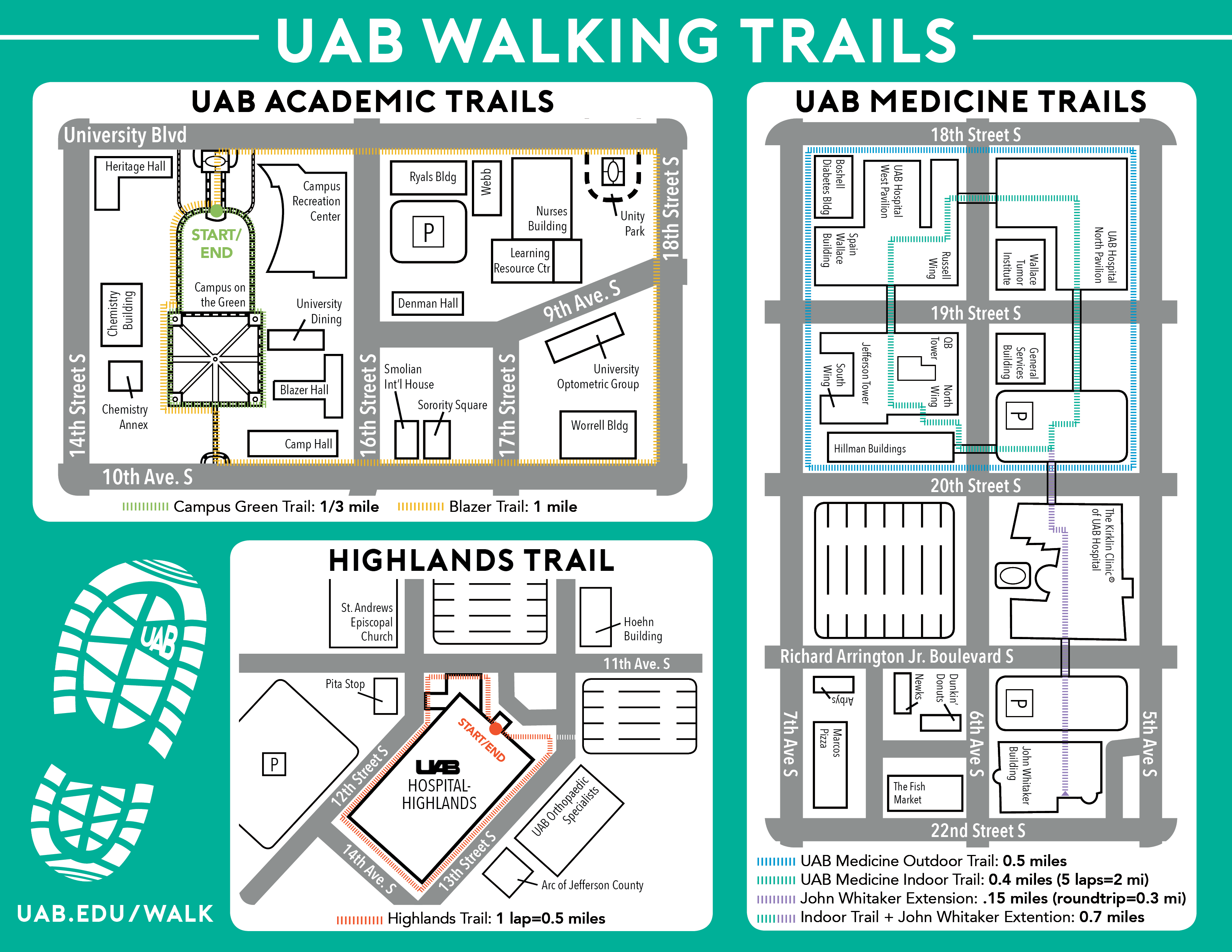 UAB - Human Resources - UAB Walking Trails