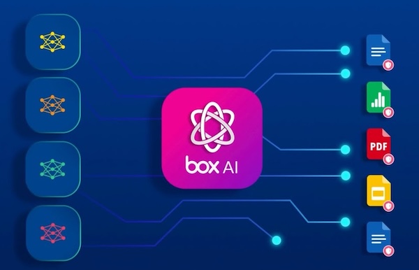 Box AI