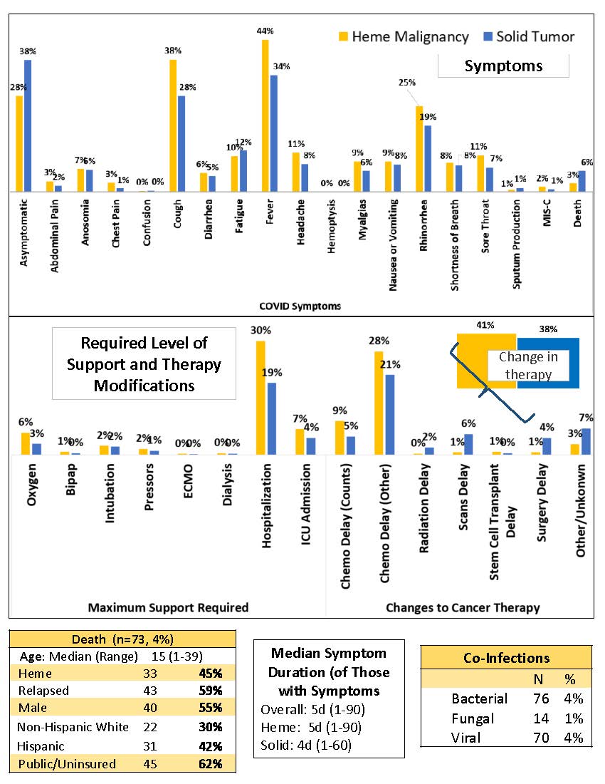 Pages from Report5.19.2022