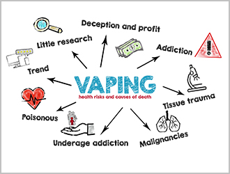 The UAB Lung Health Center Secures ADPH Grant to Combat Youth Smoking and Vaping