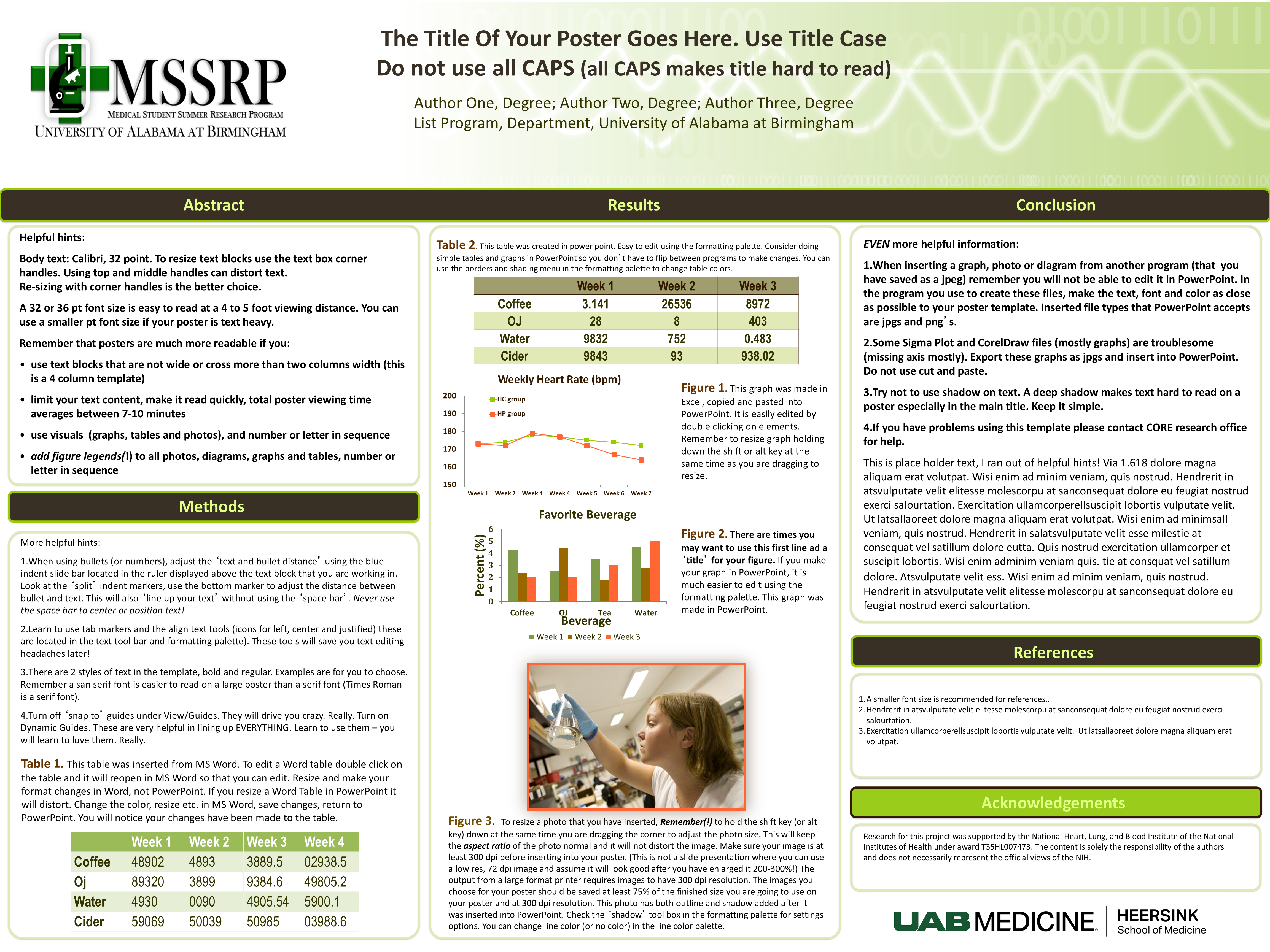 MSSRP Template A: 36' x 48"