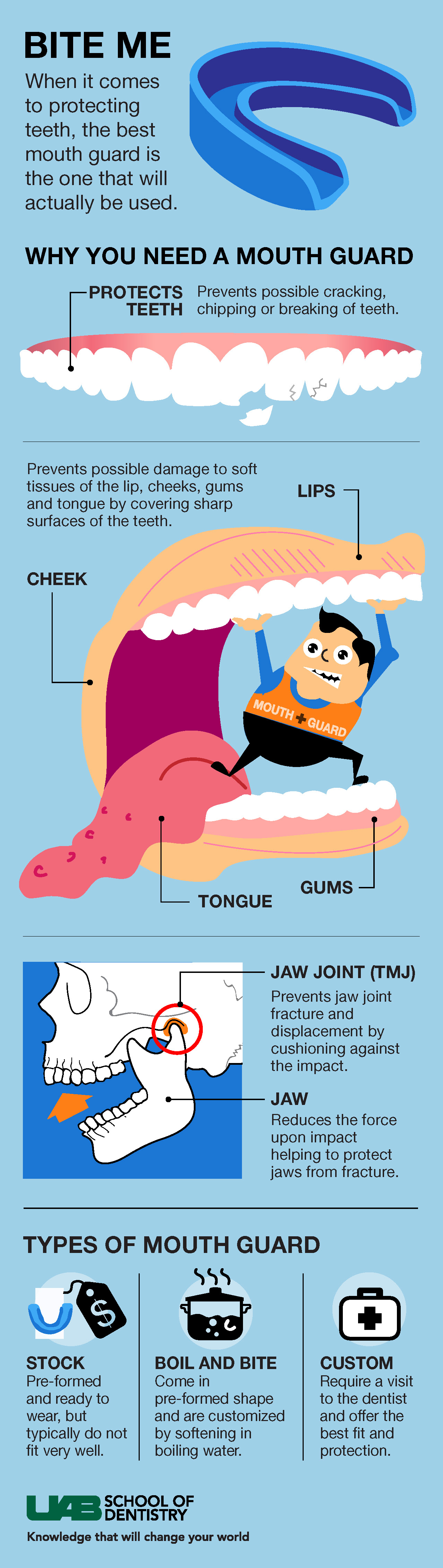 canker-sore-aphthous-ulcer-what-it-is-causes-treatment