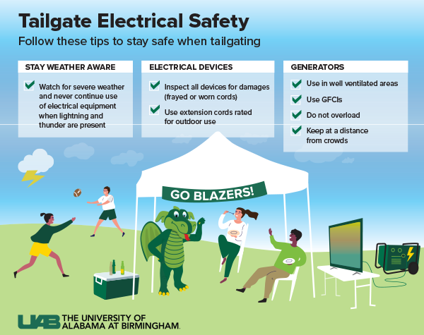 New Tailgating safety graphic