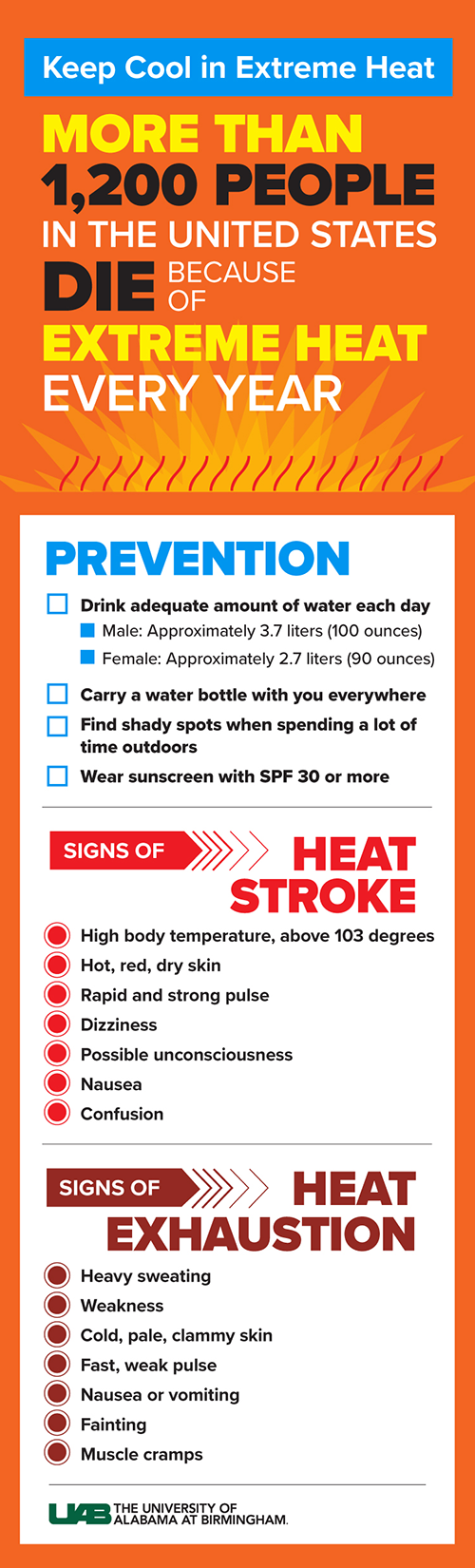 new Heatstroke graphic 2