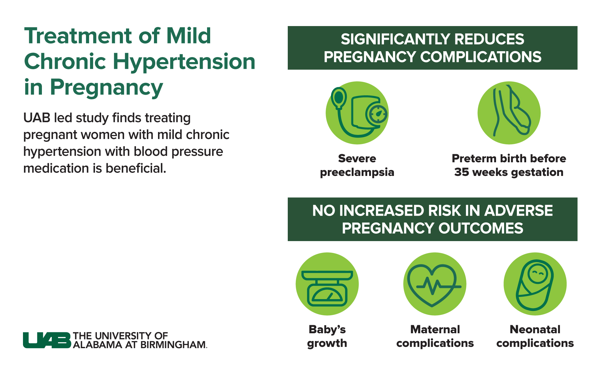 slide Treatment of Mild Chronic Hypertension in Pregnancy