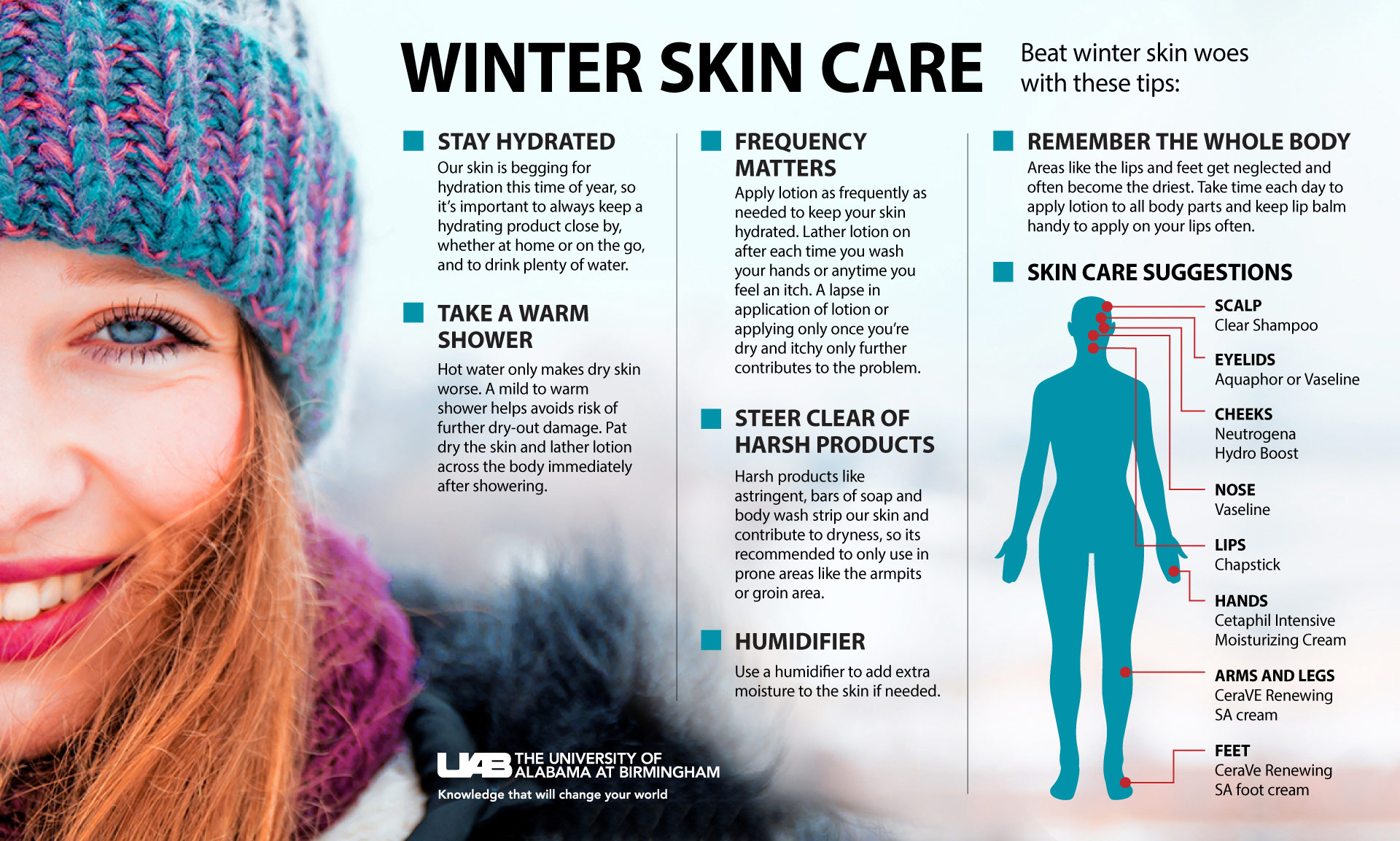 900 Winter Skin tips graphic