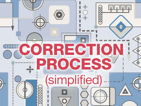 correction process
