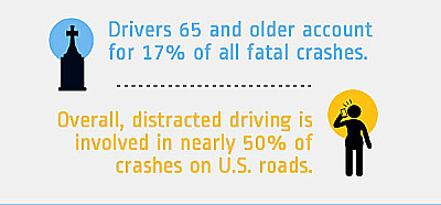 distracted drivers older1
