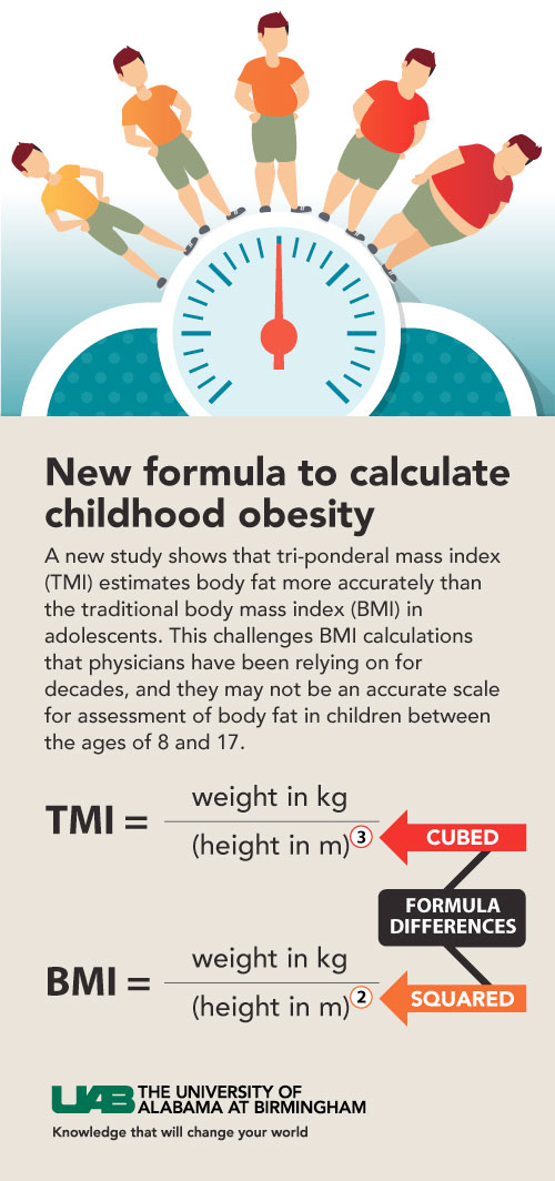 Better than BMI: Study finds more accurate way to determine adolescent  obesity - News