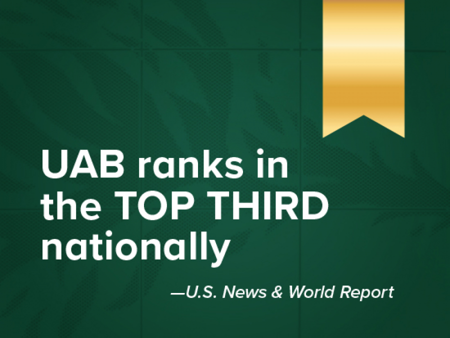 UAB ranks in the top third nationally according to US News & World Report rankings