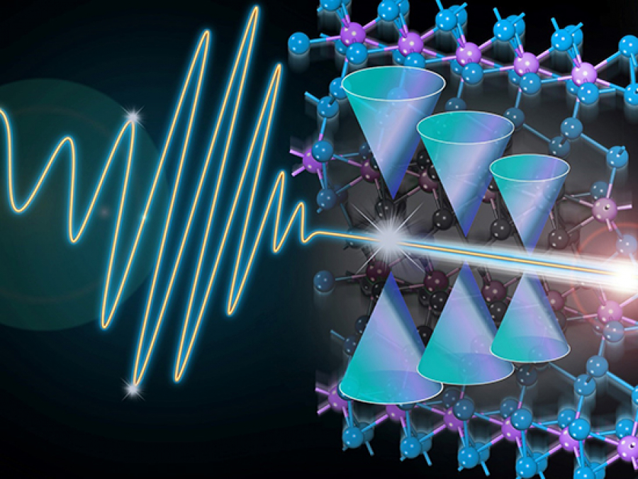 New discovery helps close the gap toward optically controlled quantum ...