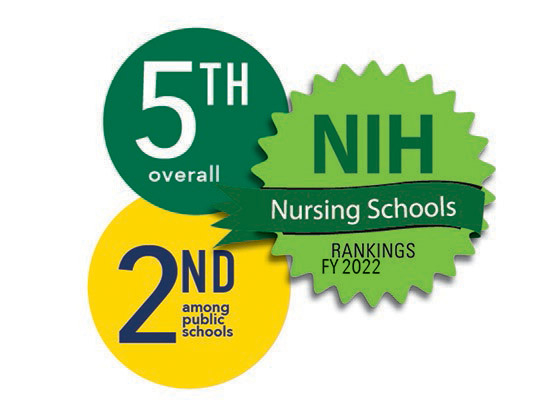 UAB is No. 2 public nursing school for NIH funding School of