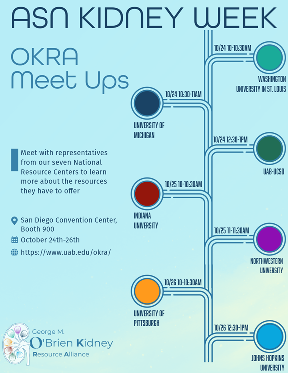 asn kidney week oct 2024