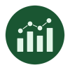 ARO-CT KPI