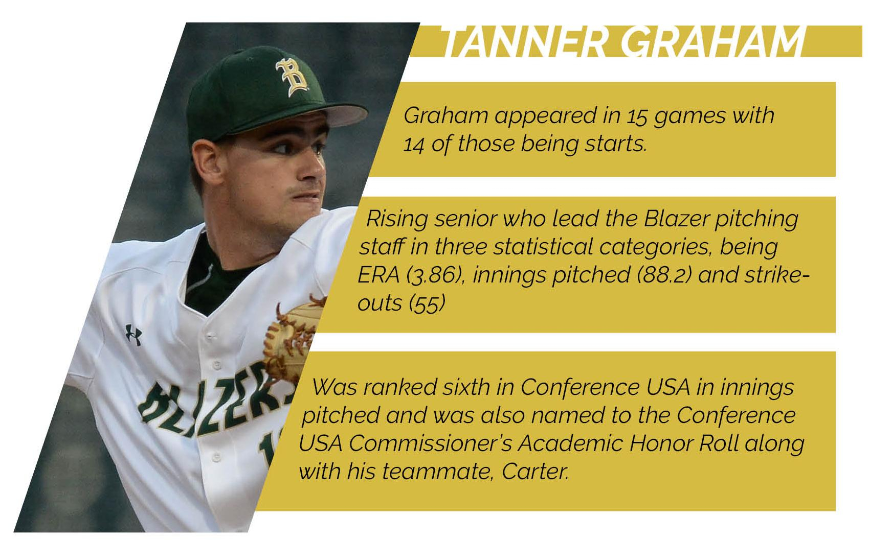 tanner graham infograph