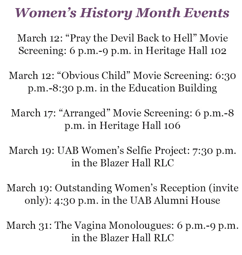 Women History Month Events